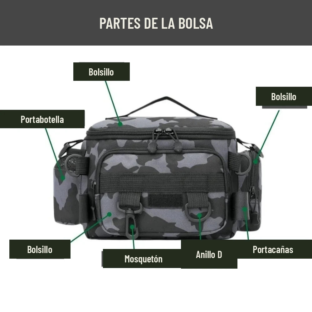 Partes de la bolsa de pesca: bolsillos, portabotella, mosquetón, anillo D y portacañas