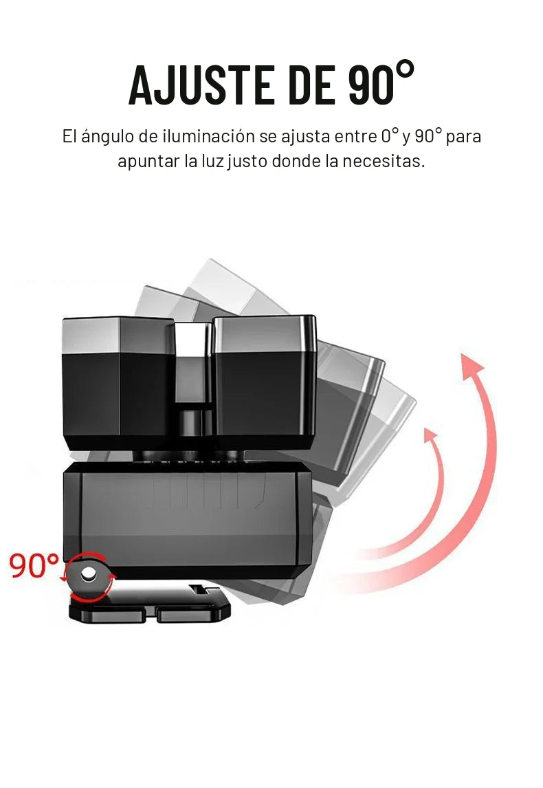 Cabezal de la linterna frontal con ajuste de ángulo de 0 a 90 grados
