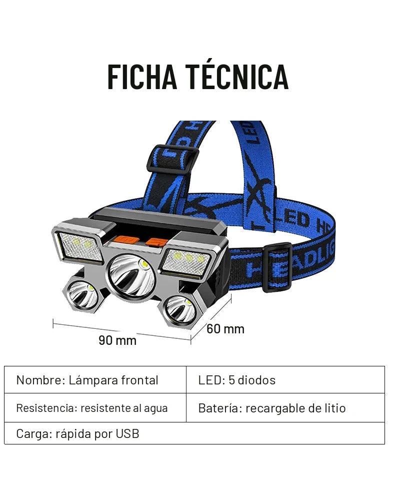 Ficha técnica de la linterna frontal LED: 90 mm x 60 mm, 5 LED, batería de litio y carga USB