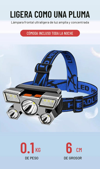 Linterna frontal ultraligera de 0.1 kg y 6 cm de grosor