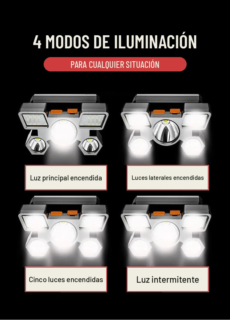 Los cuatro modos de iluminación de la linterna frontal de 5 LED