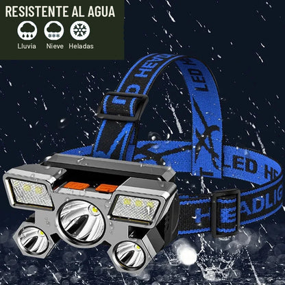 Linterna frontal LED resistente al agua bajo lluvia, nieve y heladas