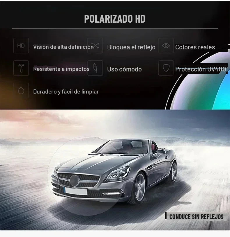 Características del lente polarizado HD: visión de alta definición y protección UV400