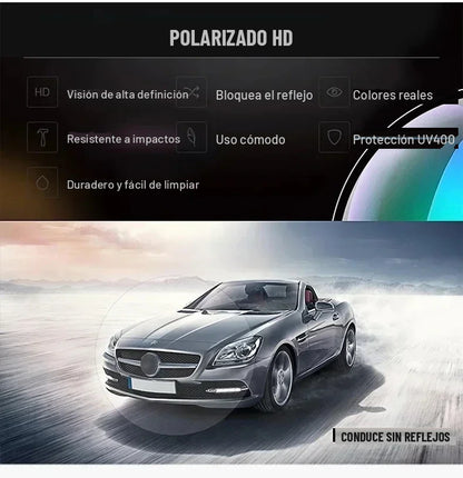 Características del lente polarizado HD: visión de alta definición y protección UV400