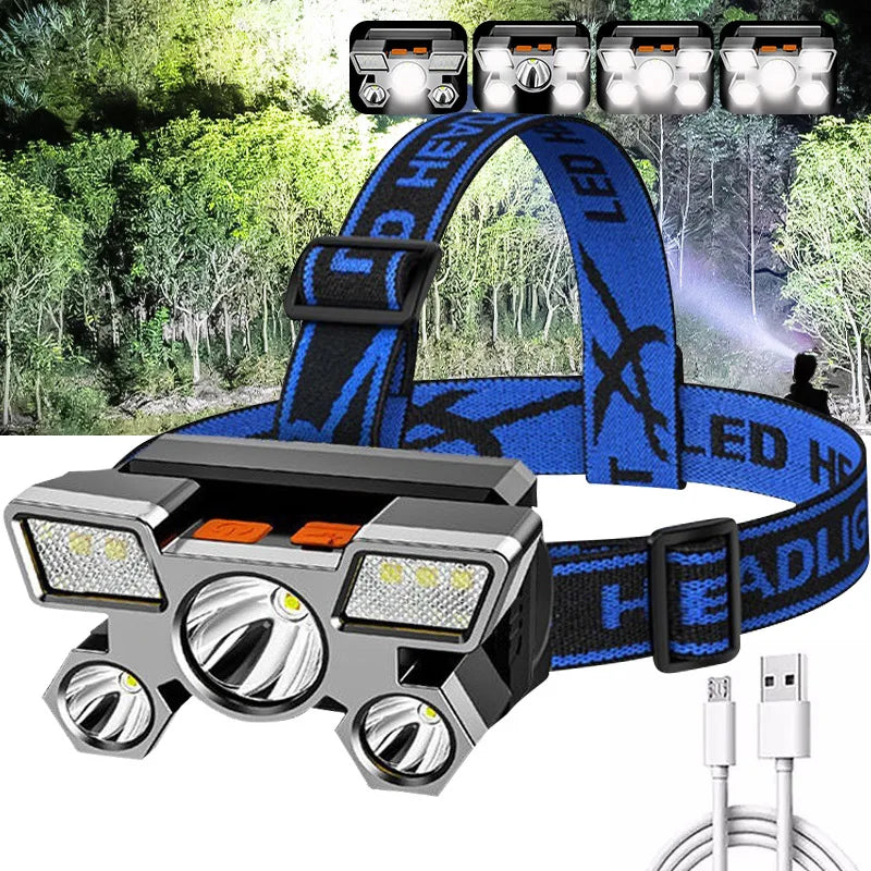 Linterna frontal LED recargable USB azul con banda ajustable, vista frontal