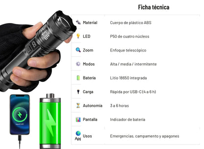 Ficha técnica de la linterna LED: batería 18650, carga USB-C y 3 modos