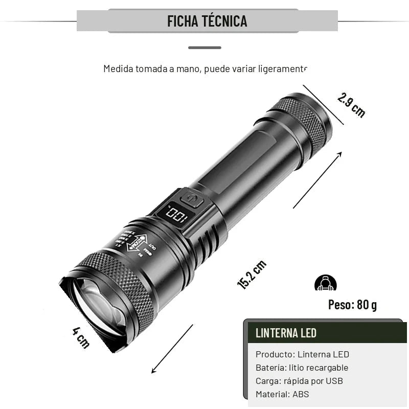 Medidas de la linterna LED: 15.2 cm de largo, 4 cm de cabezal y 80 g
