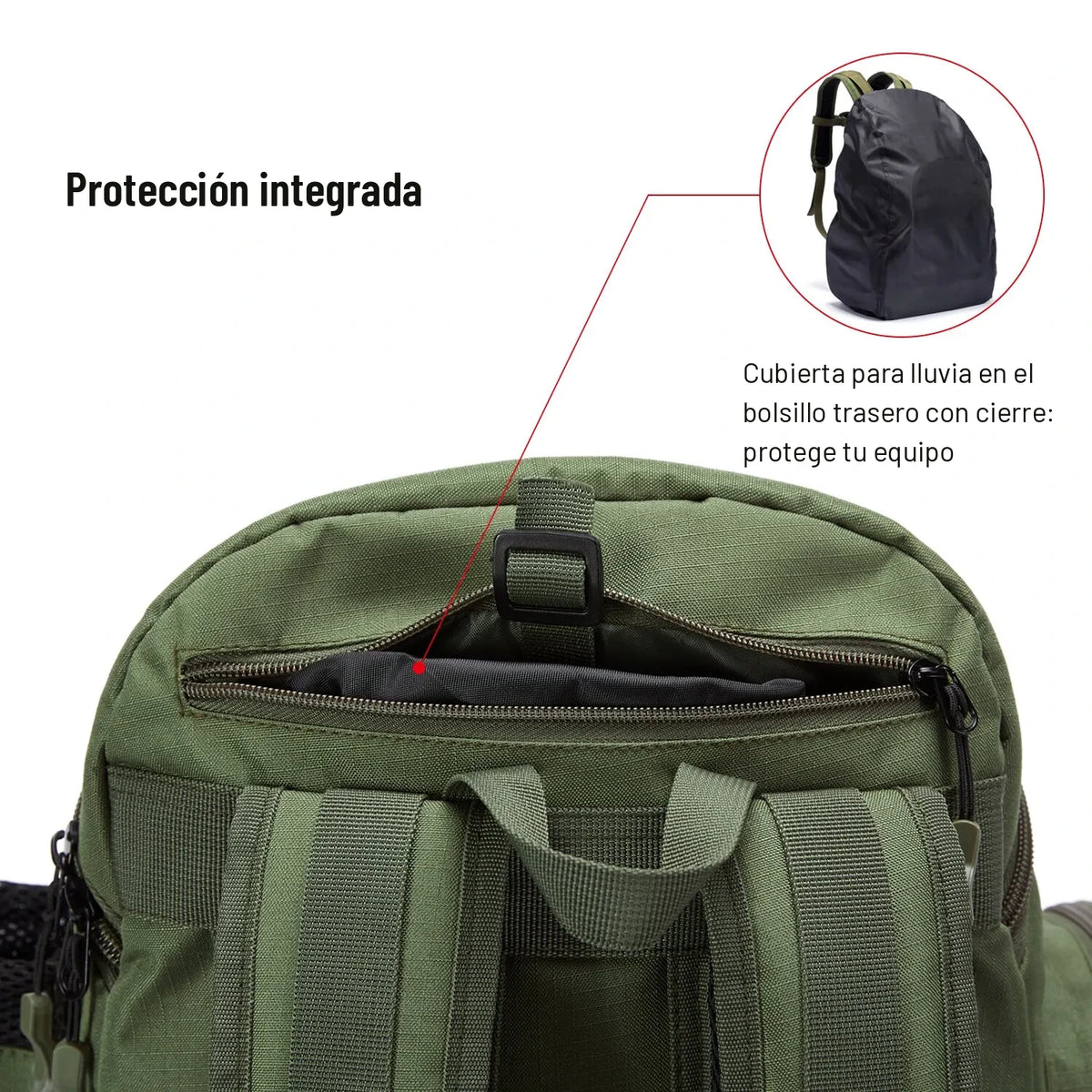 Cubierta para lluvia guardada en el bolsillo trasero de la mochila de pesca verde olivo
